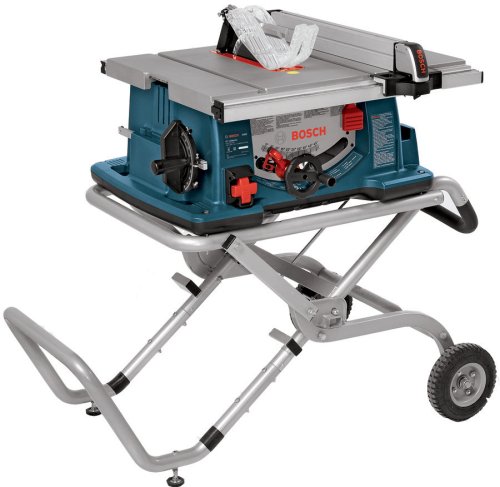 Table Saw