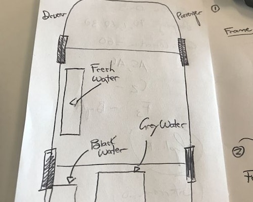 'Tank sprinter van plumbing tanks