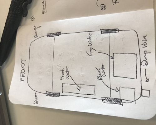 'Sprinter sprinter van tanks