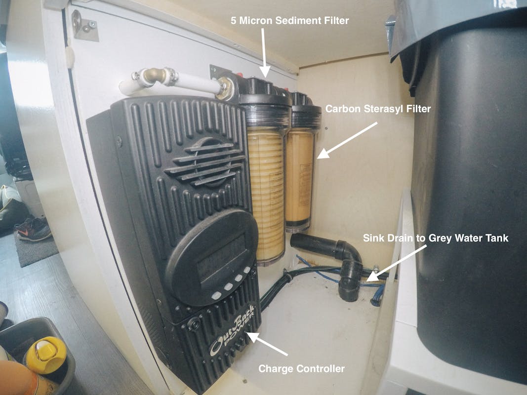 water filters sprinter van