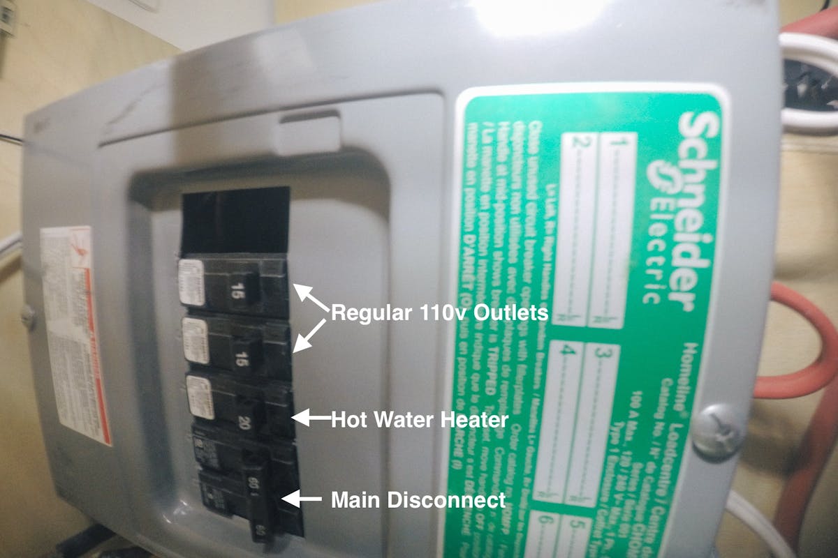 Breaker box for AC electrical in the van sprinter van electrical