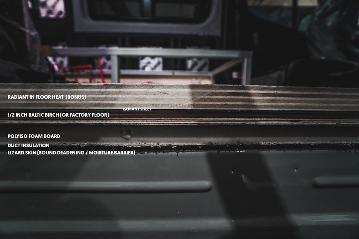 Flooring Insulation Layers