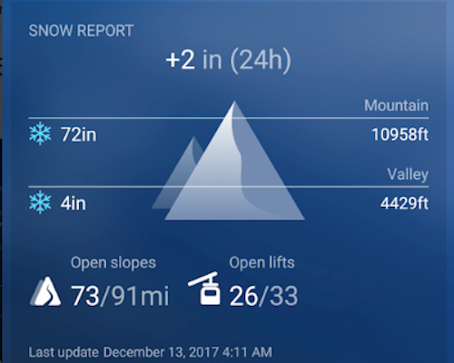 Screenshot of the Snow Report Ski App
